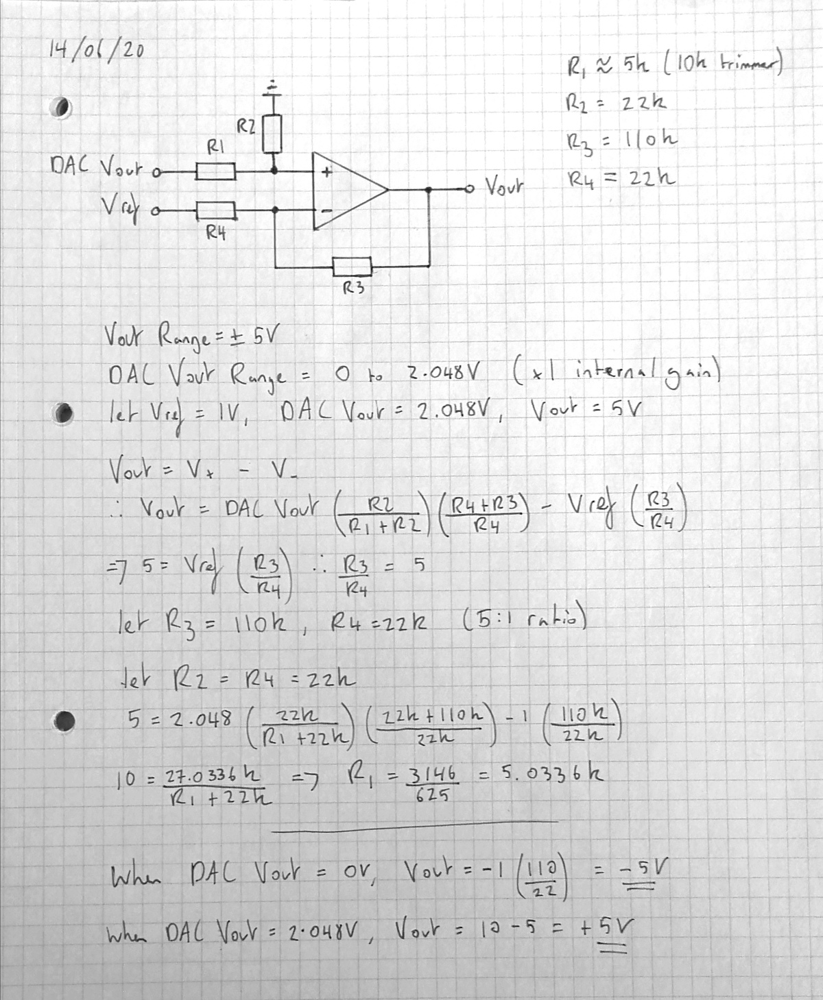 DAC differential amplifier calculations